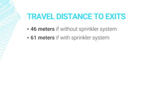TRAVEL DISTANCE TO EXITS
▪ 46 meters if without sprinkler system
▪ 61 meters if with sprinkler system
 