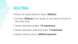 SEATING
▪ Rows of seats back to back: 830mm
▪ At least 300mm from back of one seat to front of
the next seat
▪ Seats between aisles: 14 maximum
▪ Seats between wall and aisle: 7 maximum
▪ Seats without arms: 600mm/person
 
