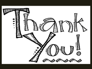 Routine activity theory