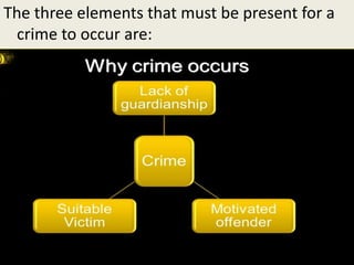 The three elements that must be present for a
crime to occur are:
 
