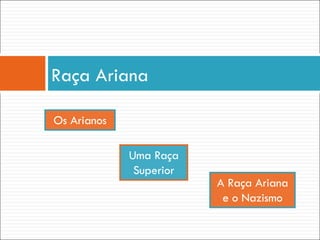 Raça Ariana Uma Raça Superior A Raça Ariana e o Nazismo Os Arianos 