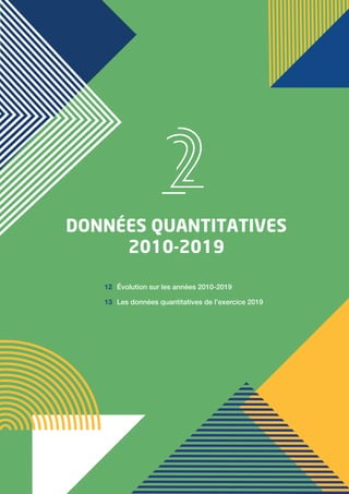 OBSERVATIONS LIMINAIRES 1
Rapport annuel d’activité du médiateur 2019 11
DONNÉES QUANTITATIVES
2010-2019
Évolution sur les années 2010-2019
Les données quantitatives de l’exercice 2019
12
13
 