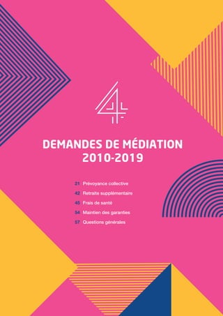 DEMANDES DE MÉDIATION
2010-2019
Prévoyance collective
Retraite supplémentaire
Frais de santé
Maintien des garanties
Questions générales
21
42
45
54
57
 