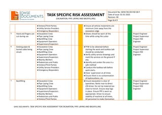 RAAA-TASK SPECIFIC RISK ASSESSMENT FOR EXCAVATION, PIPE LAYING AND ...