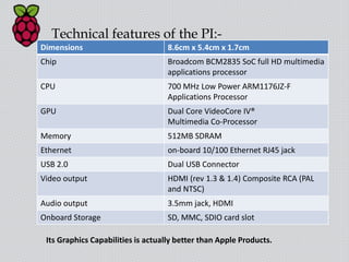 Technical features of the PI:-
Dimensions 8.6cm x 5.4cm x 1.7cm
Chip Broadcom BCM2835 SoC full HD multimedia
applications processor
CPU 700 MHz Low Power ARM1176JZ-F
Applications Processor
GPU Dual Core VideoCore IV®
Multimedia Co-Processor
Memory 512MB SDRAM
Ethernet on-board 10/100 Ethernet RJ45 jack
USB 2.0 Dual USB Connector
Video output HDMI (rev 1.3 & 1.4) Composite RCA (PAL
and NTSC)
Audio output 3.5mm jack, HDMI
Onboard Storage SD, MMC, SDIO card slot
Its Graphics Capabilities is actually better than Apple Products.
 