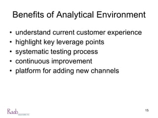 Benefits of Analytical Environment understand current customer experience highlight key leverage points systematic testing process continuous improvement platform for adding new channels 