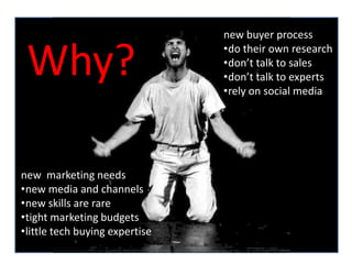 Why   new buyer process


 Why?                                 •do their own research
                                      •don’t talk to sales
                                      •don’t talk to experts
                                      •rely on social media




new marketing needs
•new media and channels
•new skills are rare
•tight marketing budgets
•little tech buying expertise
 
