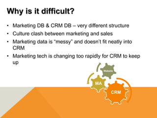 Why is it difficult?
• Marketing DB & CRM DB – very different structure
• Culture clash between marketing and sales
• Marketing data is “messy” and doesn’t fit neatly into
  CRM
• Marketing tech is changing too rapidly for CRM to keep
  up
                                           Website




                                      MA

                                                CRM
 