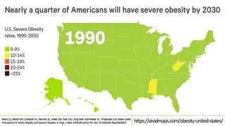 https://vividmaps.com/obesity-united-states/
 