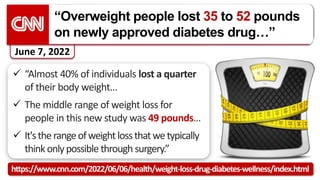 “Overweight people lost 35 to 52 pounds
on newly approved diabetes drug…”
June 7, 2022
https://www.cnn.com/2022/06/06/health/weight-loss-drug-diabetes-wellness/index.html
 “Almost 40% of individuals lost a quarter
of their body weight…
 The middle range of weight loss for
people in this new study was 49 pounds…
 It'stherangeofweightlossthatwetypically
thinkonlypossible through surgery.”
 