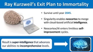 Result is super-intelligencethat advances
our abilities to incomprehensive levels.
Ray Kurzweil’s Exit Plan to Immortality
• Survive until year 2045.
• Singularity enables neocortex to merge
with cloud-based artificial intelligence.
• Neocortex/AI enters limitless self-
improvement cycles.
 