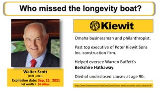 Who missed the longevity boat?
Walter Scott
(1921 - 2021)
Expiration date: Sep, 25, 2021
net worth > $6 billion https://www.3newsnow.com/news/local-news/former-kiewit-ceo-walter-scott-jr-dead-at-90
Omaha businessman and philanthropist.
Past top executive of Peter Kiewit Sons
Inc. construction firm.
Helped oversee Warren Buffett’s
Berkshire Hathaway.
Died of undisclosed causes at age 90.
 