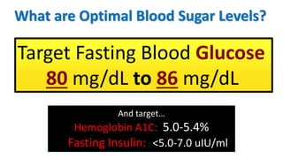 Target Fasting Blood Glucose
80 mg/dL to 86 mg/dL
What are Optimal Blood Sugar Levels?
And target…
Hemoglobin A1C: 5.0-5.4%
Fasting Insulin: <5.0-7.0 uIU/ml
 