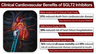 https://pubmed.ncbi.nlm.nih.gov/27009625/
Meta-analysis of 57 Clinical Trials Finds:
Clinical Cardiovascular Benefits of SGLT2 Inhibitors
37%reduceddeathfromcardiovasculardisease
56% reduced all-cause mortality and 49% reduced
risk of cardiovascular disease compared to insulin
https://www.ncbi.nlm.nih.gov/pmc/articles/PMC5485030/
39%reducedriskofheartfailurehospitalization
37k Patient Swedish Study Finds:
309k Patient Study Finds:
https://pubmed.ncbi.nlm.nih.gov/28522450/
 