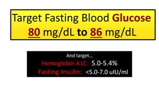 Target Fasting Blood Glucose
80 mg/dL to 86 mg/dL
And target…
Hemoglobin A1C: 5.0-5.4%
Fasting Insulin: <5.0-7.0 uIU/ml
 