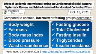 Front. Nutr., 18 October 2021 | https://doi.org/10.3389/fnut.2021.669325
Oct. 18, 2021
 Body weight
 Fat mass
 Body mass index
 Blood pressure
 Waist circumference
 Fasting glucose
 Total Cholesterol
 Fasting insulin
 Triglycerides
 Insulin resistance
Compared to controls, intermittent fasting groups decreased:
 