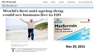 Example of Lethal Delay
https://www.longevity.technology/worlds-first-anti-aging-trial-gets-green-light/
Sept 4, 2019
1958...