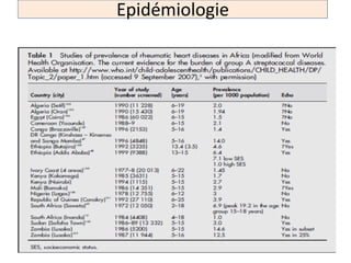 RAA Diagnostic et PEC Pr ATMANI Samir.pdf