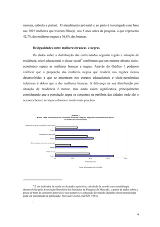 morena, cabocla e pretas). O atendimento pré-natal e ao parto é investigado com base
nas 3025 mulheres que tiveram filho(s) nos 5 anos antes da pesquisa, o que representa
42,7% das mulheres negras e 36,8% das brancas.

Desigualdades entre mulheres brancas e negras
Os dados sobre a distribuição das entrevistadas segundo região e situação de
residência, nível educacional e classe social4 confirmam que um enorme abismo sócioeconômico separa as mulheres brancas e negras. Através do Gráfico 1 podemos
verificar que a proporção das mulheres negras que residem nas regiões menos
desenvolvidas e que se encontram nos estratos educacionais e sócio-econômicas
inferiores é dobro que a das mulheres brancas. A diferença na sua distribuição por
situação de residência é menor, mas ainda assim significativa, principalmente
considerando que a população negra se concentra na periferia das cidades onde são o
acesso a bens e serviços urbanos é muito mais precário.

G rá fic o 1
B ras il, 1 99 6: D is trib u iç ão d e m u lh e res b ran c as e n e g ras , se g u n d o ca rac te ríistic as só c io ec o n ô m ica s s elecio na d as

R esidentes no N orte, N ordeste e C entro-oeste

N eg ras

R esidentes na área rural

N eg ras

S em instruç ão ou p rim ário incom p leto

N eg ras

C lasse D e E

N eg ras

0 .0

2 0 .0

4 0 .0

6 0 .0

8 0 .0

P ro p o rçã o (% )

F o n te : M icro d a d o s d a P N D S /9 6

4

É um indicador de renda ou de poder aquisitivo, calculado de acordo com metodologia
desenvolvida pela Associação Brasileira dos Institutos de Pesquisa de Mercado, a partir de dados sobre a
posse de bens de consumo duraveis (e seu numero) e a educação do marido (detalhes desta metodologia
pode ser encontrada na publicação Mercado Global, Jan/Feb 1984).

.

4

 