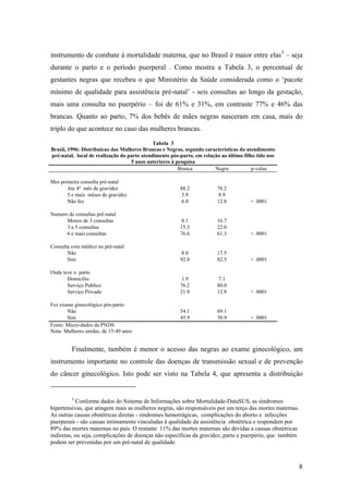 instrumento de combate à mortalidade materna, que no Brasil é maior entre elas 5 – seja
durante o parto e o período puerperal . Como mostra a Tabela 3, o percentual de
gestantes negras que recebeu o que Ministério da Saúde considerada como o ‘pacote
mínimo de qualidade para assistência pré-natal’ - seis consultas ao longo da gestação,
mais uma consulta no puerpério – foi de 61% e 31%, em contraste 77% e 46% das
brancas. Quanto ao parto, 7% dos bebês de mães negras nasceram em casa, mais do
triplo do que acontece no caso das mulheres brancas.
Tabela 3
Brasil, 1996: Distribuicao das Mulheres Brancas e Negras, segundo características do atendimento
pré-natal, local de realização do parto atendimento pós-parto, em relação ao último filho tido nos
5 anos anteriores à pesquisa
Branca
Negra
p-value
Mes primeira consulta pré-natal
Ate 4º mês de gravidez
5 e mais mêses de gravidez
Não fez

88.2
5.9
6.0

78.2
8.9
12.8

< .0001

Numero de consultas pré-natal
Menos de 3 consultas
3 a 5 consultas
6 e mais consultas

8.1
15.3
76.6

16.7
22.0
61.3

< .0001

Consulta com médico no pré-natal
Não
Sim

8.0
92.0

17.5
82.5

< .0001

Onde teve o parto
Domicílio
Serviço Publico
Serviço Privado

1.9
76.2
21.9

7.1
80.0
12.8

< .0001

54.1
45.9

69.1
30.9

< .0001

Fez exame ginecológico pós-parto
Não
Sim
Fonte: Micro-dados da PNDS
Nota: Mulheres unidas, de 15-49 anos

Finalmente, também é menor o acesso das negras ao exame ginecológico, um
instrumento importante no controle das doenças de transmissão sexual e de prevenção
do câncer ginecológico. Isto pode ser visto na Tabela 4, que apresenta a distribuição

5

Conforme dados do Sistema de Informações sobre Mortalidade-DataSUS, as síndromes
hipertensivas, que atingem mais as mulheres negras, são responsáveis por um terço das mortes maternas.
As outras causas obstétricas diretas - síndromes hemorrágicas, complicações do aborto e infecções
puerperais - são causas intimamente vinculadas à qualidade da assistência obstétrica e respondem por
89% das mortes maternas no país. O restante 11% das mortes maternas são devidas a causas obstétricas
indiretas, ou seja, complicações de doenças não específicas da gravidez, parto e puerpério, que também
podem ser prevenidas por um pré-natal de qualidade.

8

 