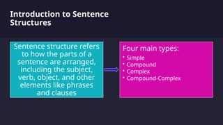 Introduction to Sentence
Structures
Sentence structure refers
to how the parts of a
sentence are arranged,
including the subject,
verb, object, and other
elements like phrases
and clauses
Four main types:
• Simple
• Compound
• Complex
• Compound-Complex
 