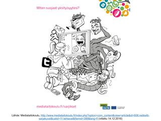 Lähde: Mediataitokoulu, http://www.mediataitokoulu.fi/index.php?option=com_content&view=article&id=608:netiketti-
sarjakuvat&catid=11:tehtavat&Itemid=388&lang=fi (viitattu 14.12.2016)
 