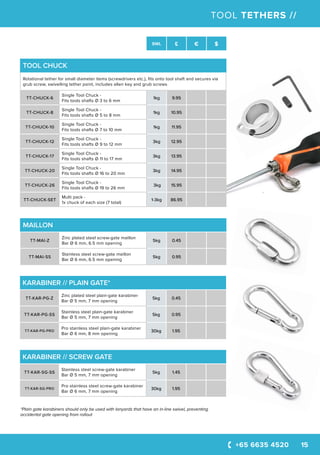 +65 6635 4520 15
TOOL TETHERS //
SWL £ € $
MAILLON
TT-MAI-Z
Zinc plated steel screw-gate maillon
Bar Ø 6 mm, 6.5 mm opening
5kg 0.45
TT-MAI-SS
Stainless steel screw-gate maillon
Bar Ø 6 mm, 6.5 mm opening
5kg 0.95
KARABINER // PLAIN GATE*
TT-KAR-PG-Z
Zinc plated steel plain-gate karabiner
Bar Ø 5 mm, 7 mm opening
5kg 0.45
TT-KAR-PG-SS
Stainless steel plain-gate karabiner
Bar Ø 5 mm, 7 mm opening
5kg 0.95
TT-KAR-PG-PRO
Pro stainless steel plain-gate karabiner
Bar Ø 6 mm, 8 mm opening
30kg 1.95
KARABINER // SCREW GATE
TT-KAR-SG-SS
Stainless steel screw-gate karabiner
Bar Ø 5 mm, 7 mm opening
5kg 1.45
TT-KAR-SG-PRO
Pro stainless steel screw-gate karabiner
Bar Ø 6 mm, 7 mm opening
30kg 1.95
TOOL CHUCK
Rotational tether for small diameter items (screwdrivers etc.), fits onto tool shaft and secures via
grub screw, swivelling tether point, includes allen key and grub screws
TT-CHUCK-6
Single Tool Chuck -
Fits tools shafts Ø 3 to 6 mm
1kg 9.95
TT-CHUCK-8
Single Tool Chuck -
Fits tools shafts Ø 5 to 8 mm
1kg 10.95
TT-CHUCK-10
Single Tool Chuck -
Fits tools shafts Ø 7 to 10 mm
1kg 11.95
TT-CHUCK-12
Single Tool Chuck -
Fits tools shafts Ø 9 to 12 mm
3kg 12.95
TT-CHUCK-17
Single Tool Chuck -
Fits tools shafts Ø 11 to 17 mm
3kg 13.95
TT-CHUCK-20
Single Tool Chuck -
Fits tools shafts Ø 16 to 20 mm
3kg 14.95
TT-CHUCK-26
Single Tool Chuck -
Fits tools shafts Ø 19 to 26 mm
3kg 15.95
TT-CHUCK-SET
Multi pack -
1x chuck of each size (7 total)
1-3kg 86.95
*Plain gate karabiners should only be used with lanyards that have an in-line swivel, preventing
accidental gate opening from rollout
 