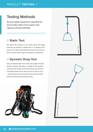 sales@raahsafety.com34
PRODUCT TESTING //
// Dynamic Drop Test
Once a product passes the static test it goes through
dynamic testing. We attach a weight to the product,
elevate it and release it into a Fall Factor 2 to simulate
a dropped object event. And we don’t just do it once
- every product must survive the drop at least 3 times
before achieving fit-for-purpose status.
// Static Test
We attach the product to an anchor point and apply
pressure by hanging a weight from it. A product only
passes if it is able to withstand the load for a minimum of
three minutes without signs of damage or weakening.
Testing Methods
All tool safety equipment classified as
structurally rated must surpass two
rigorous testing methods.
/////////////////////////////////////////////////////
DynamicDropTest
StaticTest
 