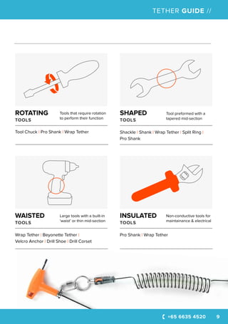 +65 6635 4520 9
TETHER GUIDE //
ROTATING
TOOLS
WAISTED
TOOLS
SHAPED
TOOLS
INSULATED
TOOLS
Tools that require rotation
to perform their function
Large tools with a built-in
‘waist’ or thin mid-section
Tool preformed with a
tapered mid-section
Non-conductive tools for
maintainance & electrical
Tool Chuck | Pro Shank | Wrap Tether
Wrap Tether | Beyonette Tether |
Velcro Anchor | Drill Shoe | Drill Corset
Shackle | Shank | Wrap Tether | Split Ring |
Pro Shank
Pro Shank | Wrap Tether
 