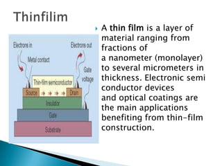 Engineering Materials | PPTX