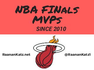 SINCE 2010
NBA FINals
MVPs
@RaananKatz1RaananKatz.net
 