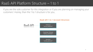 RaaS API Platform Structure – 1 to 1
If you are the sole customer for this integration or if you are planning on managing ...