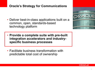 12
<Insert Picture Here>
• Deliver best-in-class applications built on a
common, open, standards-based
technology platform
• Provide a complete suite with pre-built
integration accelerators and industry-
specific business processes
• Facilitate business transformation with
predictable total cost of ownership
Oracle’s Strategy for Communications
 