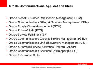 14
Oracle Communications Applications Stack
© 2010 Oracle Corporation – Proprietary and Confidential
• Oracle Siebel Customer Relationship Management (CRM)
• Oracle Communications Billing & Revenue Management (BRM)
• Oracle Supply Chain Management (SCM)
• Oracle Point-of-Sale (POS)
• Oracle Service Fulfillment (SF)
• Oracle Communications Order & Service Management (OSM)
• Oracle Communications Unified Inventory Management (UIM)
• Oracle Automatic Service Activation Program (ASAP)
• Oracle Communications Services Gatekeeper (OCSG)
• Oracle E-Business Suite
 