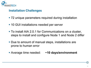 26
 72 unique parameters required during installation
 10 GUI installations needed per server
 To install AIA 2.0.1 for Communications on a cluster,
steps to install and configure Node 1 and Node 2 differ
 Due to amount of manual steps, installations are
prone to human error
 Average time needed: ~10 days/environment
Installation Challenges
 