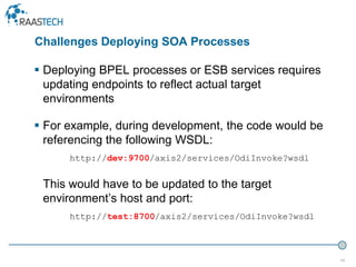 44
 Deploying BPEL processes or ESB services requires
updating endpoints to reflect actual target
environments
 For example, during development, the code would be
referencing the following WSDL:
http://dev:9700/axis2/services/OdiInvoke?wsdl
This would have to be updated to the target
environment’s host and port:
http://test:8700/axis2/services/OdiInvoke?wsdl
Challenges Deploying SOA Processes
 