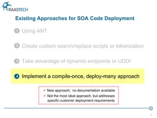 45
• Using ANT
• Create custom search/replace scripts or tokenization
• Take advantage of dynamic endpoints or UDDI
1
2
3
• Using ANT
• Create custom search/replace scripts or tokenization
• Take advantage of dynamic endpoints or UDDI
• Implement a compile-once, deploy-many approach
1
2
3
4
 New approach; no documentation available
 Not the most ideal approach, but addresses
specific customer deployment requirements
Existing Approaches for SOA Code Deployment
 