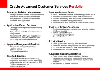 51
Oracle Advanced Customer Services Portfolio
• Enterprise Solution Management
• Strategic guidance on best practices for Oracle
applications and supporting technologies
• Advice on ways to best support Business
Processes with applications
• Application Expert Services
• Deep application implementation technology
knowledge
• Best practices related to customizations and
configurations
• Assistance with full lifecycle of application
implementation, patches, upgrades, user
productivity and system performance
• Upgrade Management Services
• Analysis and pre-upgrade planning
• Upgrade testing
• Post upgrade evaluation
• Assisted Services
• Customized support solutions, including
engineering services to optimize availability,
performance and technologies such as RAC
• Problem management and
system maintenance
• Solution Support Center
• Virtual Center of Excellence accessed by your own 800 #
• Includes Service Delivery Manger and Technical Lead
• Focused engineering team who knows your environment
• Reactive services to rapidly resolve SRs
• Proactive Services to optimize your Oracle environment
• Business Critical Assistance
• Combination of problem resolution and proactive problem
avoidance services
• Service Delivery Manager
• Leveraged engineering team
• Proactive Services
• Priority Service
• Expert guidance via a priority service manager
• Expedited response with prioritized SR and bug handling
• Documented and measured service level standards
• Preferred access to Oracle experts
• Advanced Support Assistance
• Expert guidance via a Service Delivery Manager
• Escalation management of production-critical SR’s with
personalized knowledge of environment, business and
timelines
• Management of Service Requests
 
