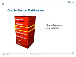 Slide 6 of 98 © Raastech, Inc. 2012 | All rights reserved.
Oracle Fusion Middleware
 Oracle Database
 Oracle MySQL
 