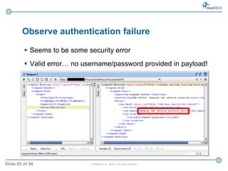 Slide 85 of 98 © Raastech, Inc. 2012 | All rights reserved.
Observe authentication failure
 Seems to be some security err...
