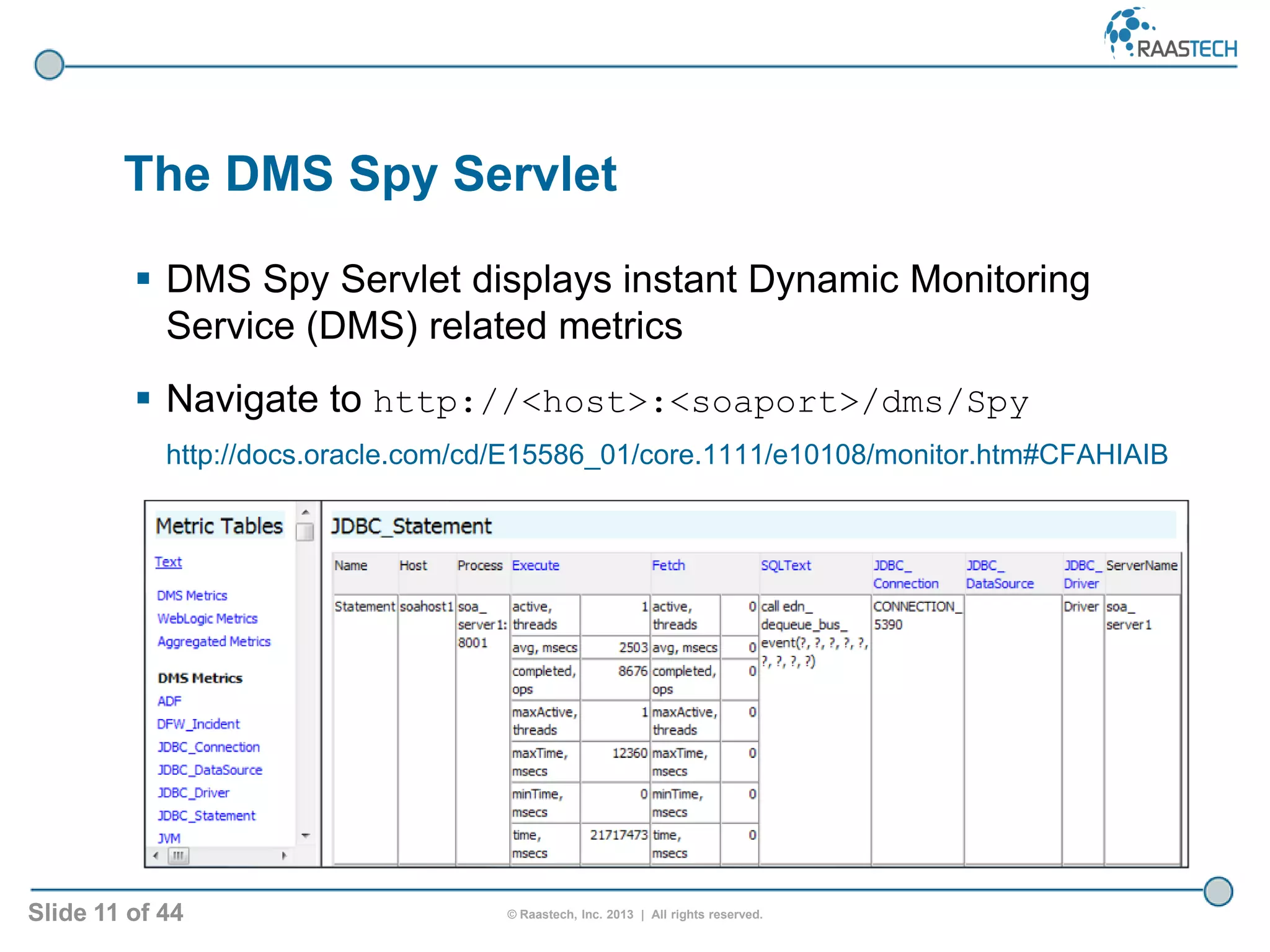 Slide 11 of 44 © Raastech, Inc. 2013 | All rights reserved.
 DMS Spy Servlet displays instant Dynamic Monitoring
Service (DMS) related metrics
 Navigate to http://<host>:<soaport>/dms/Spy
http://docs.oracle.com/cd/E15586_01/core.1111/e10108/monitor.htm#CFAHIAIB
The DMS Spy Servlet
 