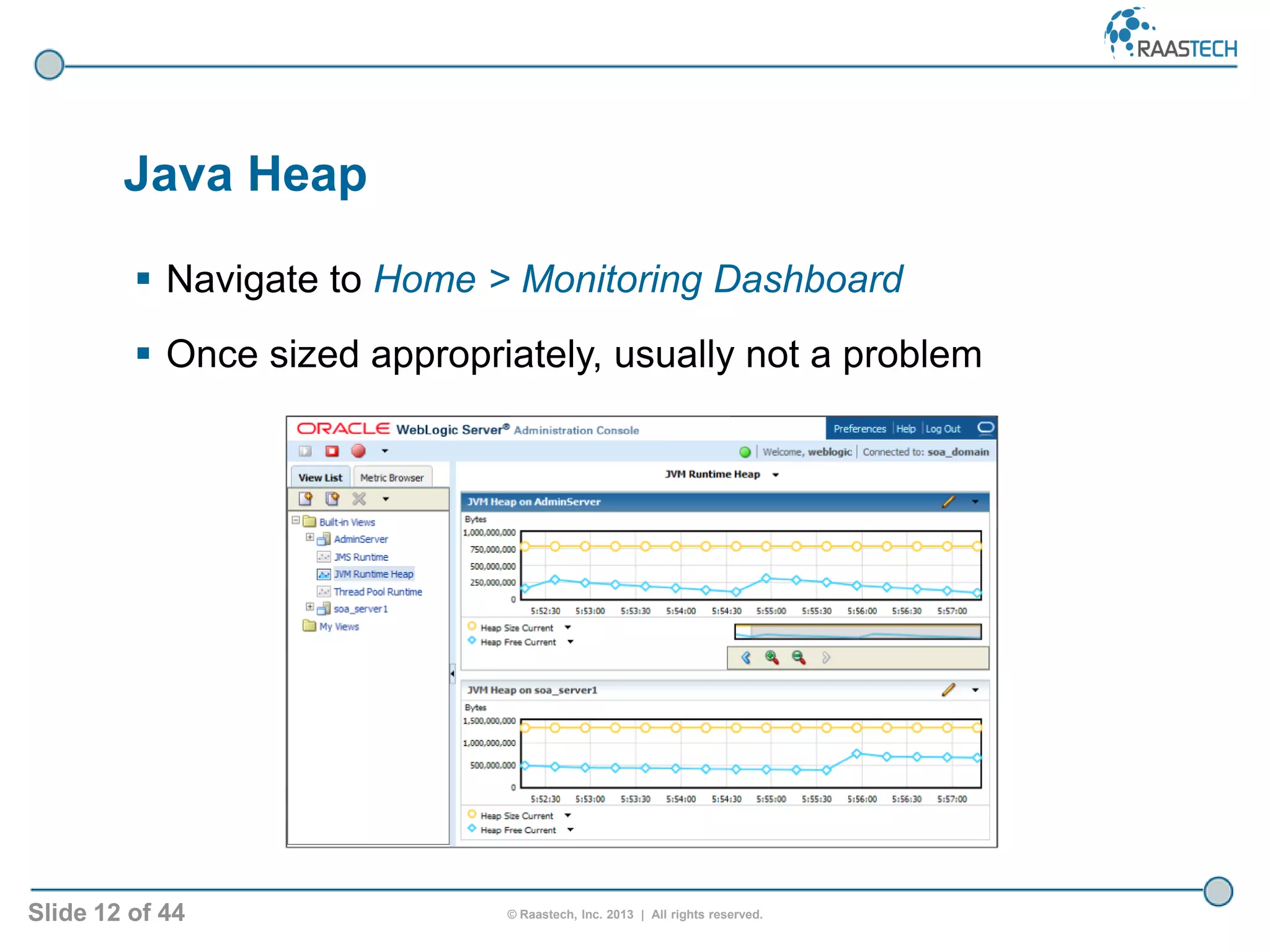 Slide 12 of 44 © Raastech, Inc. 2013 | All rights reserved.
Java Heap
 Navigate to Home > Monitoring Dashboard
 Once sized appropriately, usually not a problem
 