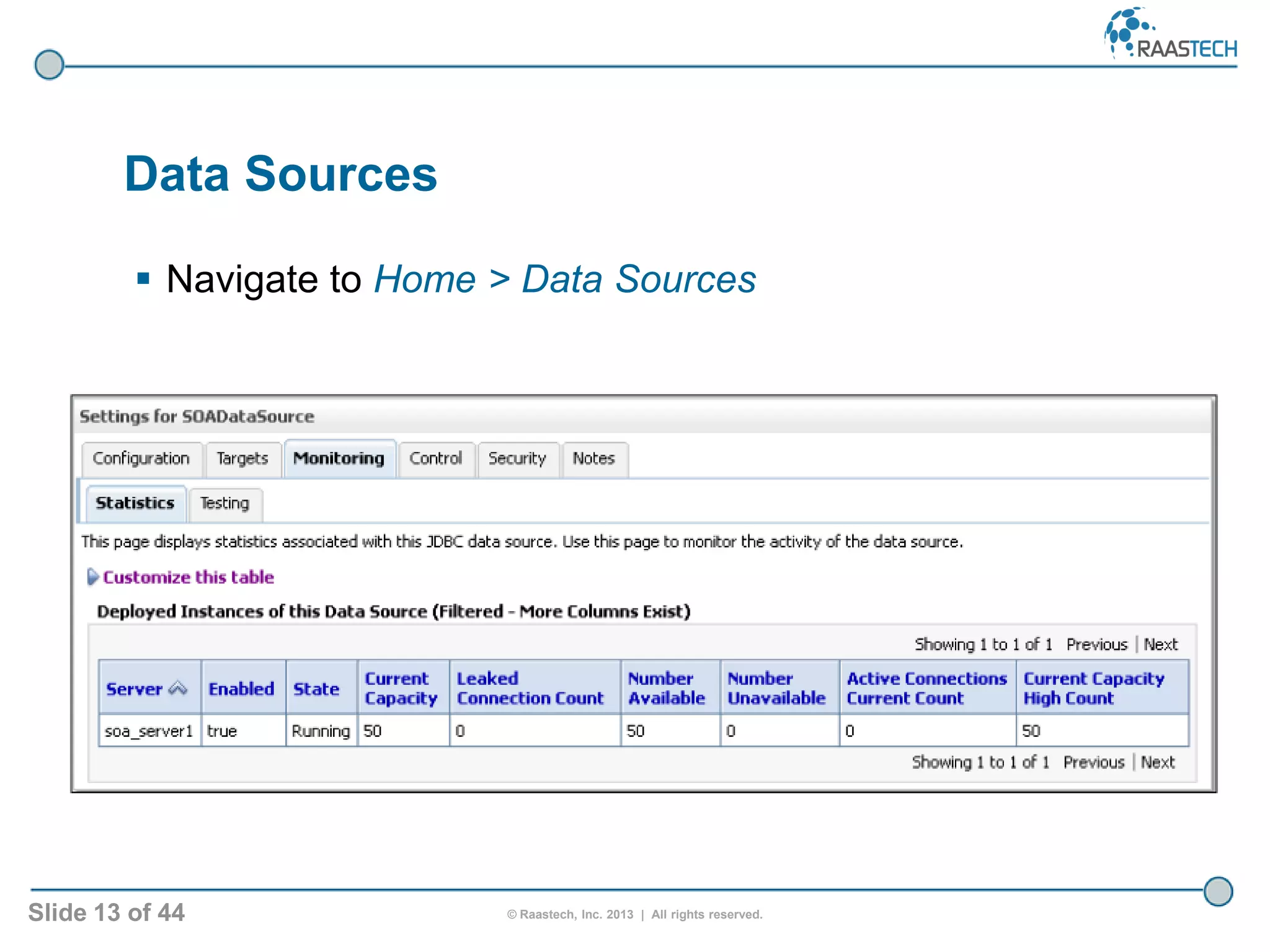 Slide 13 of 44 © Raastech, Inc. 2013 | All rights reserved.
Data Sources
 Navigate to Home > Data Sources
 
