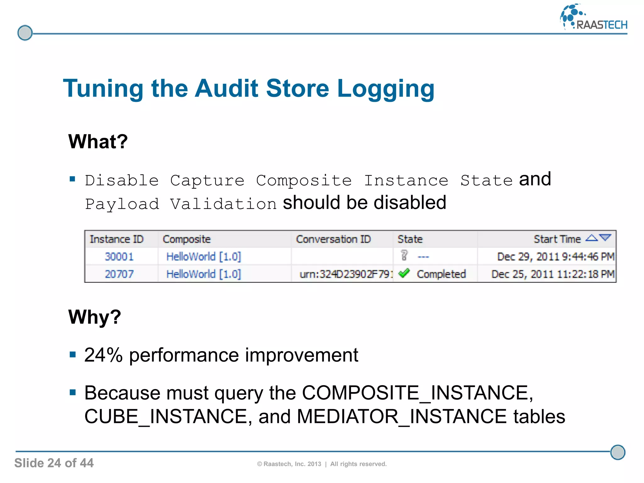 Slide 24 of 44 © Raastech, Inc. 2013 | All rights reserved.
Tuning the Audit Store Logging
What?
 Disable Capture Composite Instance State and
Payload Validation should be disabled
Why?
 24% performance improvement
 Because must query the COMPOSITE_INSTANCE,
CUBE_INSTANCE, and MEDIATOR_INSTANCE tables
 