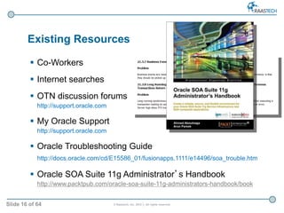 Oracle SOA Suite 11g Troubleshooting Methodology