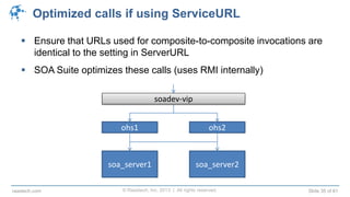 © Raastech, Inc. 2013 | All rights reserved. Slide 35 of 61raastech.com
Optimized calls if using ServiceURL
 Ensure that URLs used for composite-to-composite invocations are
identical to the setting in ServerURL
 SOA Suite optimizes these calls (uses RMI internally)
soa_server1 soa_server2
ohs1 ohs2
soadev-vip
 