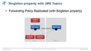 © Raastech, Inc. 2013 | All rights reserved. Slide 43 of 61raastech.com
Singleton property with JMS Topics
 Forwarding Policy Replicated (with Singleton property)
 