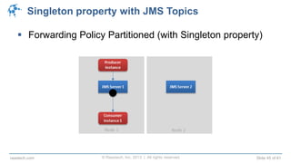 © Raastech, Inc. 2013 | All rights reserved. Slide 45 of 61raastech.com
Singleton property with JMS Topics
 Forwarding Policy Partitioned (with Singleton property)
 