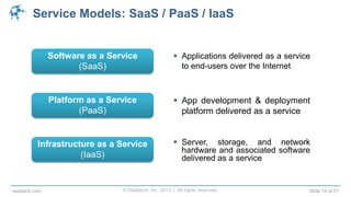 © Raastech, Inc. 2013 | All rights reserved. Slide 19 of 51raastech.com
Service Models: SaaS / PaaS / IaaS
 Applications delivered as a service
to end-users over the Internet
Software as a Service
(SaaS)
Platform as a Service
(PaaS)
Infrastructure as a Service
(IaaS)
 App development & deployment
platform delivered as a service
 Server, storage, and network
hardware and associated software
delivered as a service
 