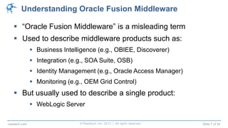 © Raastech, Inc. 2013 | All rights reserved. Slide 7 of 34raastech.com
Understanding Oracle Fusion Middleware
 “Oracle Fusion Middleware” is a misleading term
 Used to describe middleware products such as:
 Business Intelligence (e.g., OBIEE, Discoverer)
 Integration (e.g., SOA Suite, OSB)
 Identity Management (e.g., Oracle Access Manager)
 Monitoring (e.g., OEM Grid Control)
 But usually used to describe a single product:
 WebLogic Server
 